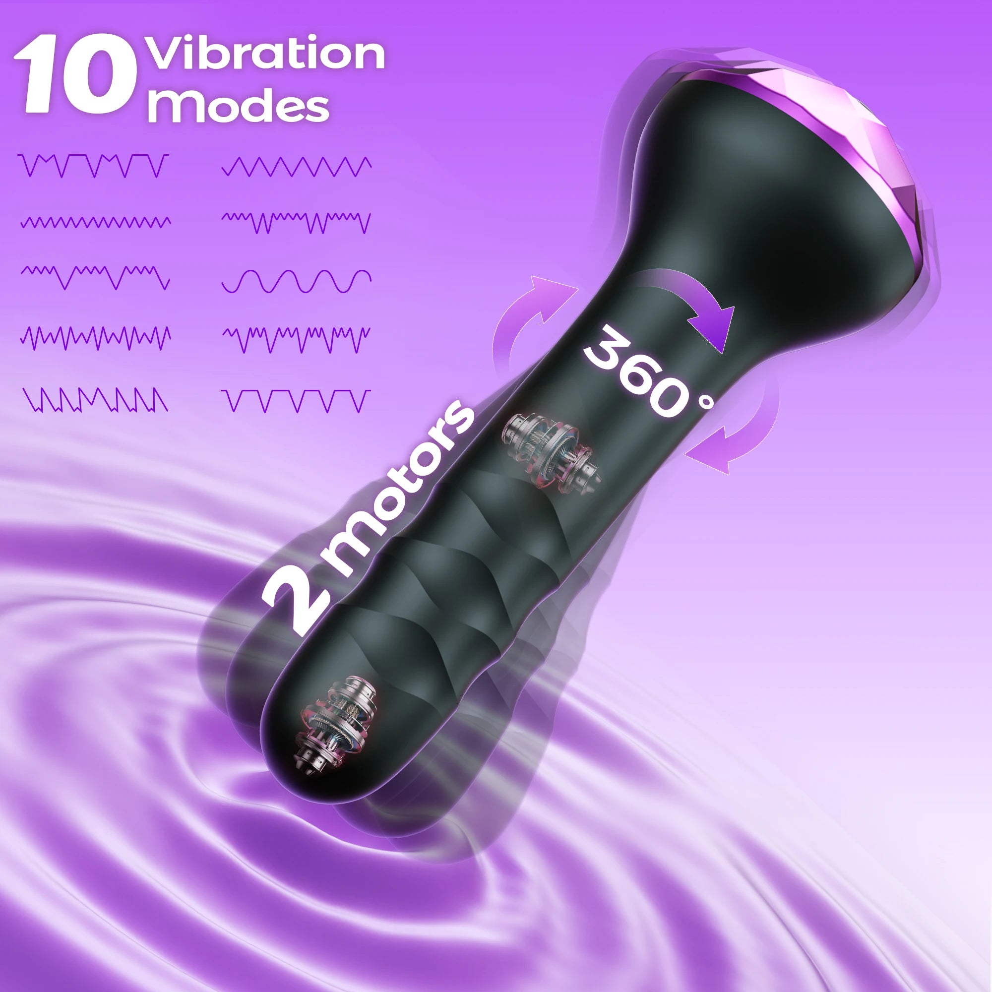 Plug Anal Vibrant & Rotatif – Masseur Prostate Double Moteur 10 Modes