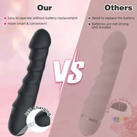Vibromasseur Wand 10 Modes – Stimulation Point G & Clitoris | Silicone